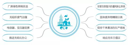 HB火博·(中国)体育有限公司官网